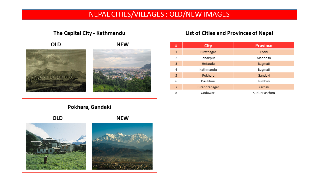 Nepal CN